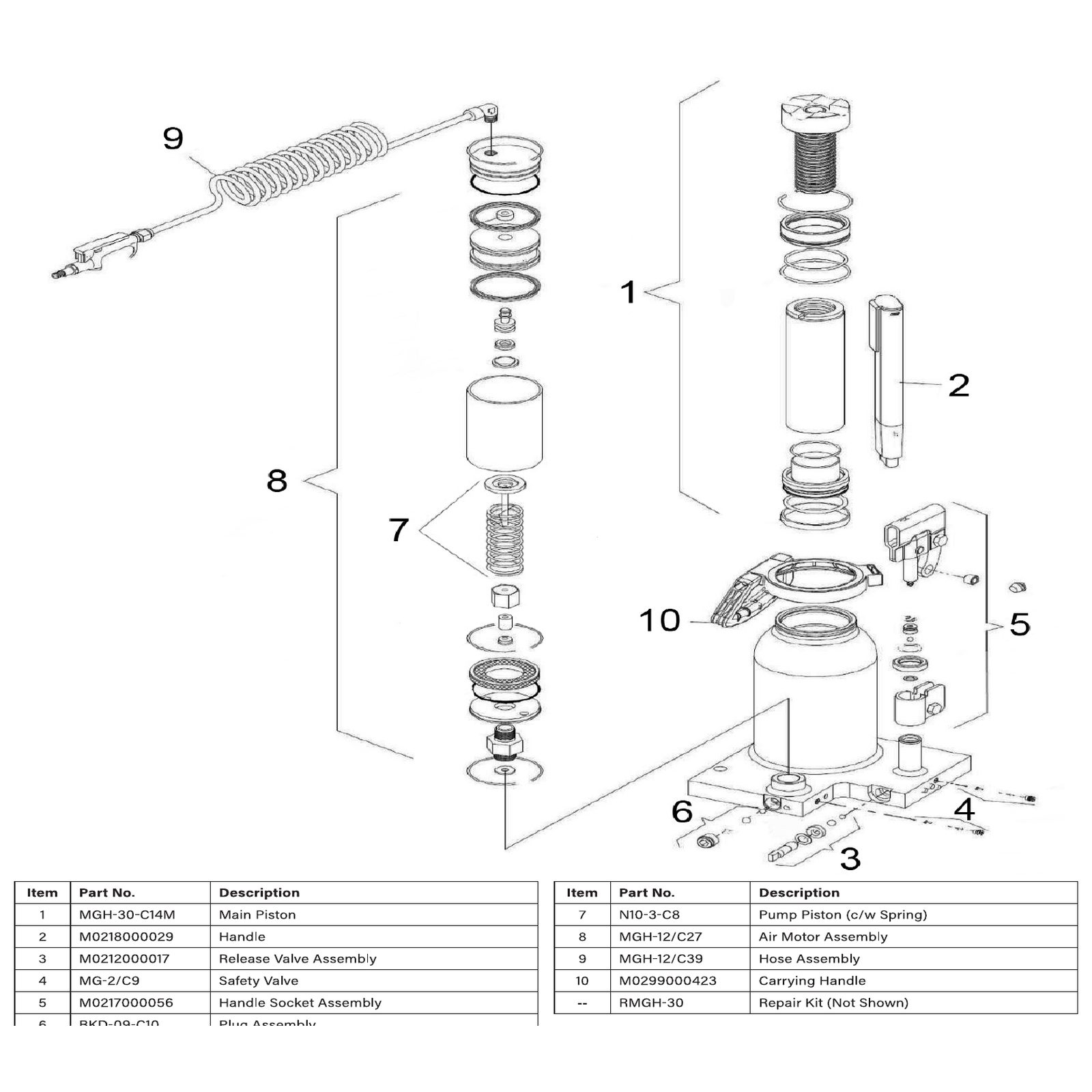 Sealey Repair kit RMGH-30