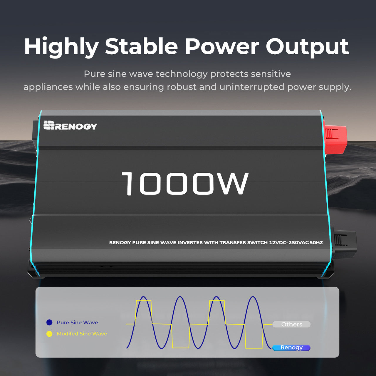 Renogy 1000W 12V to 230V/240V Pure Sine Wave Inverter with English Standard Socket