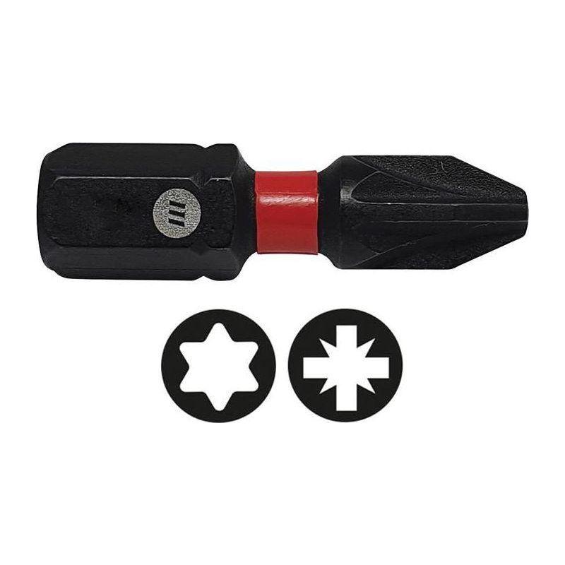 Forgefix ForgeFast Pozidriv Compatible Impact Bit PZ1 x 25mm (Card 2)