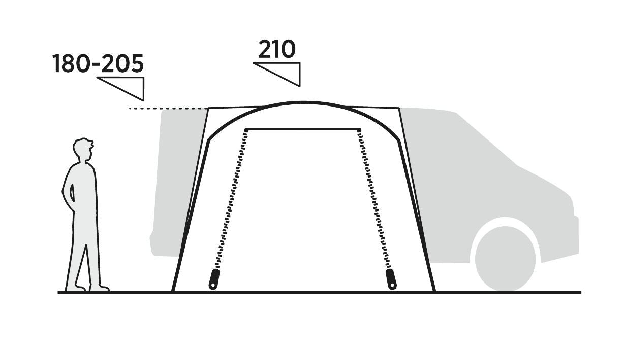 Easy Camp Utne Driveaway Awning Grey