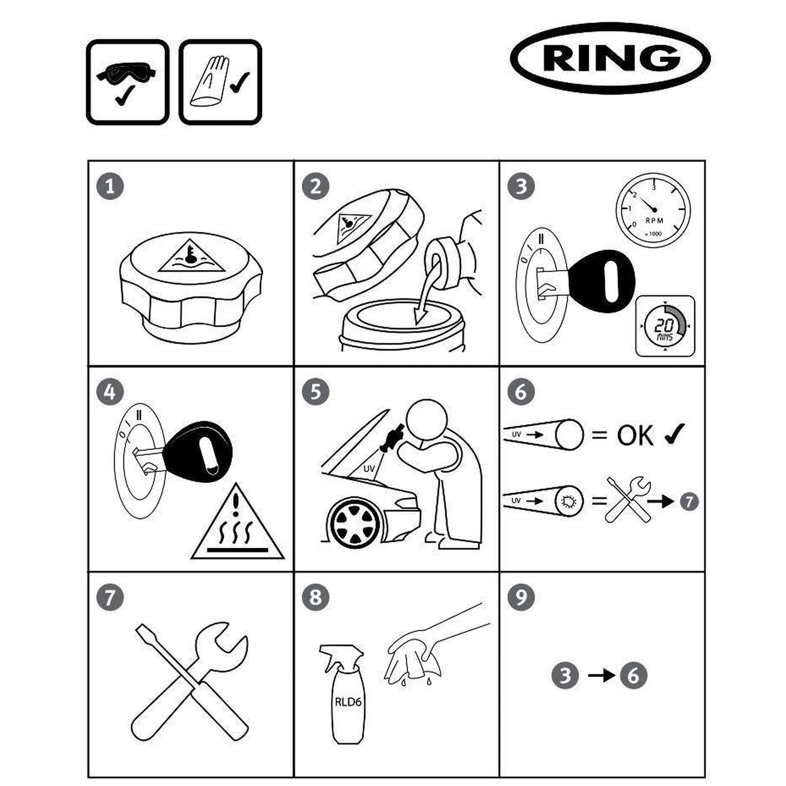 Ring Automotive Leak Detection UV Dye For Cooling Antifreeze System 1 x 25ml
