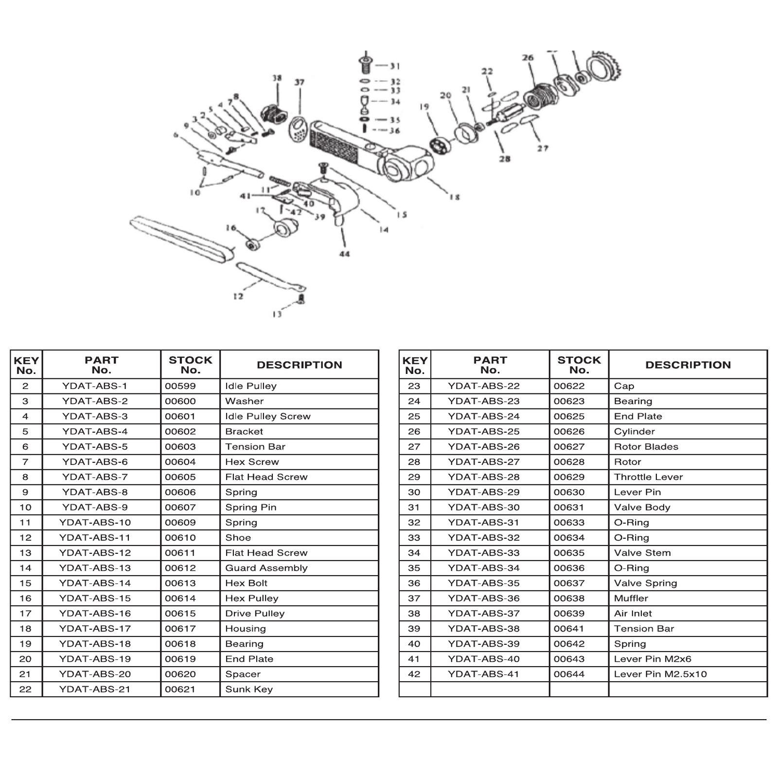 Draper Lever Pin M2.5x10 - Essential Tool Accessory