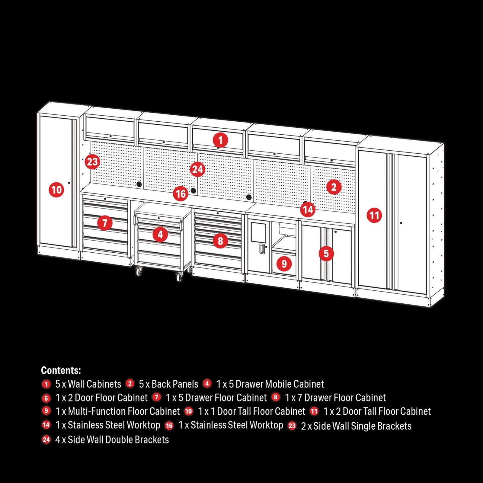 Draper BUNKER Modular Storage Combo with Stainless Steel Worktop (25 Piece)