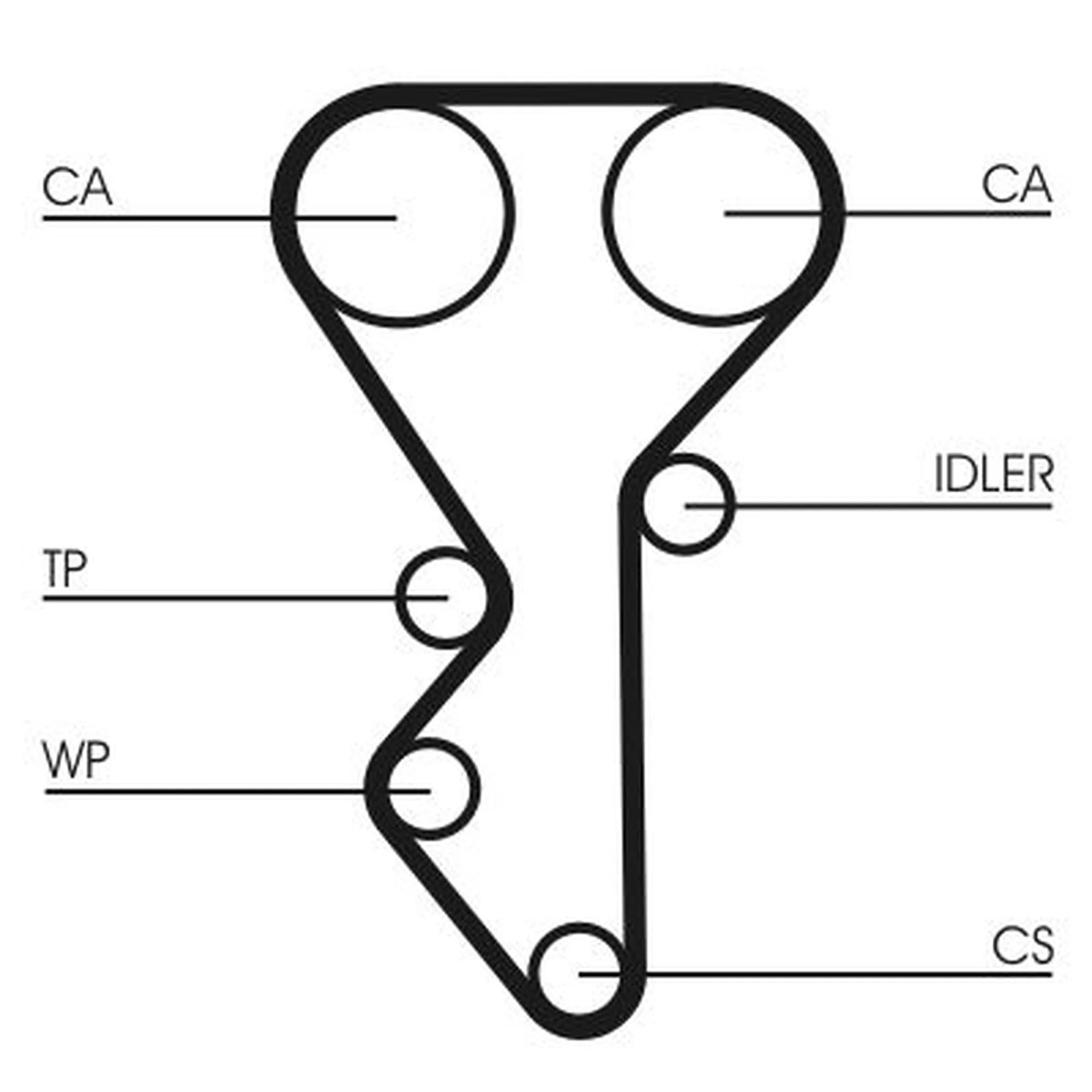 Continental CTAM Timing Belt Kit with Rollers CT955K1
