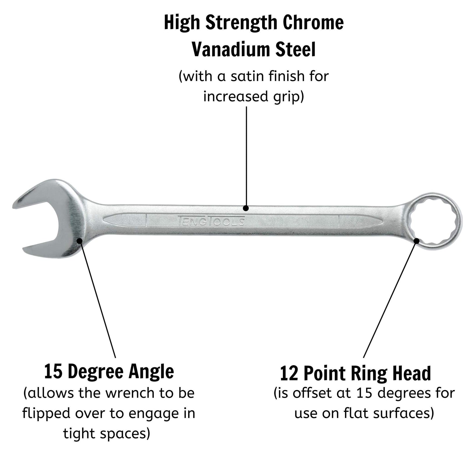 Teng Tools Combination Spanner AF 1-1/16"