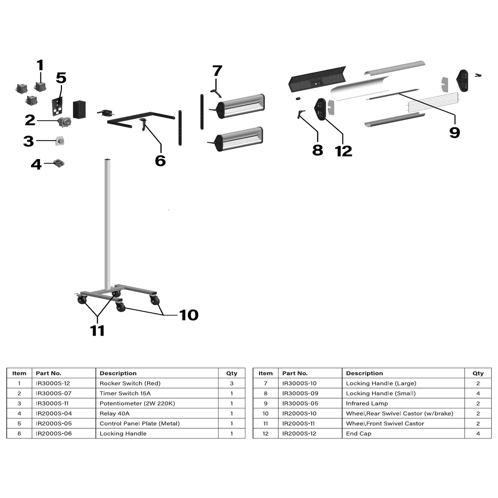 Sealey Upright Support IR2000S-S