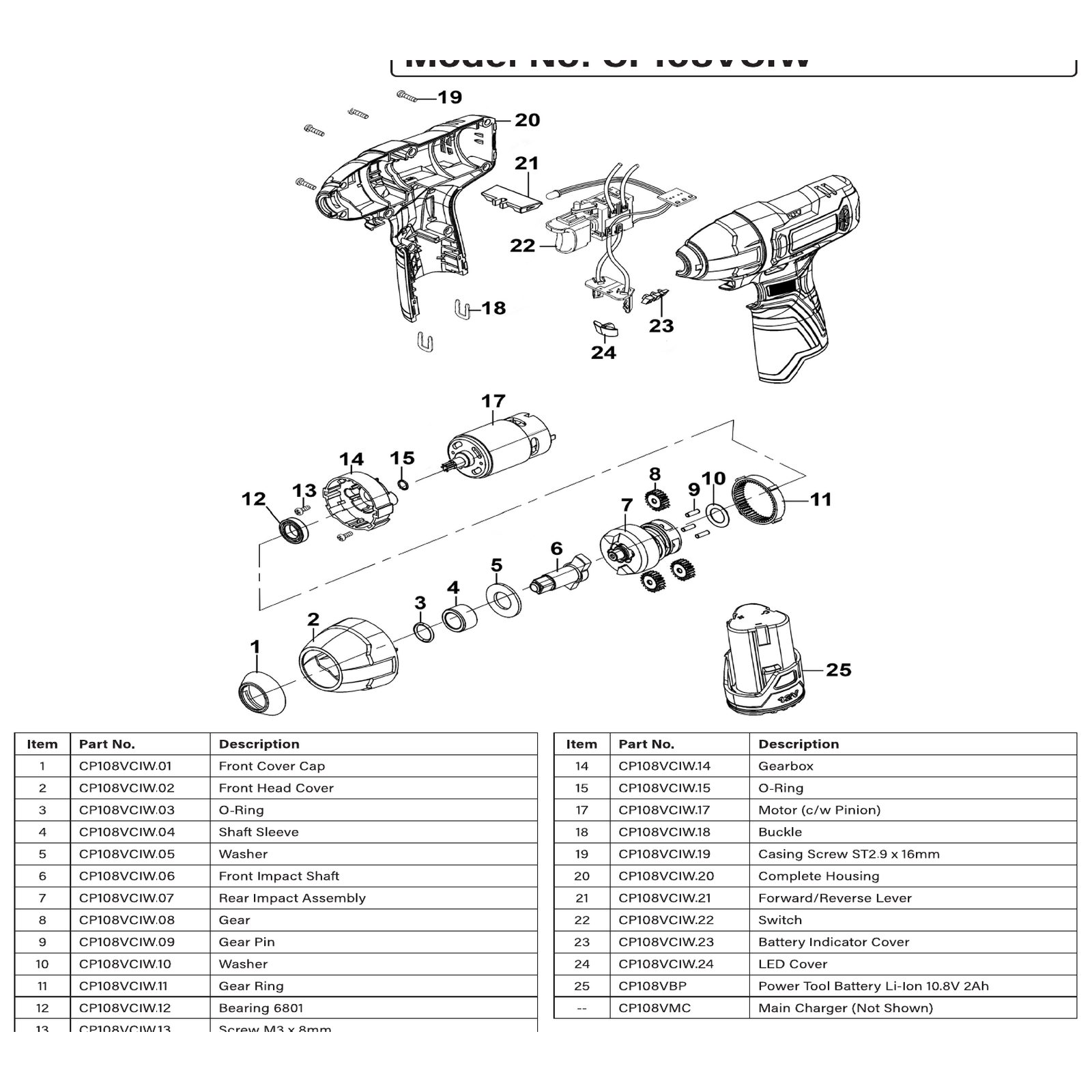 Sealey Gear Ring CP108VCIW.11