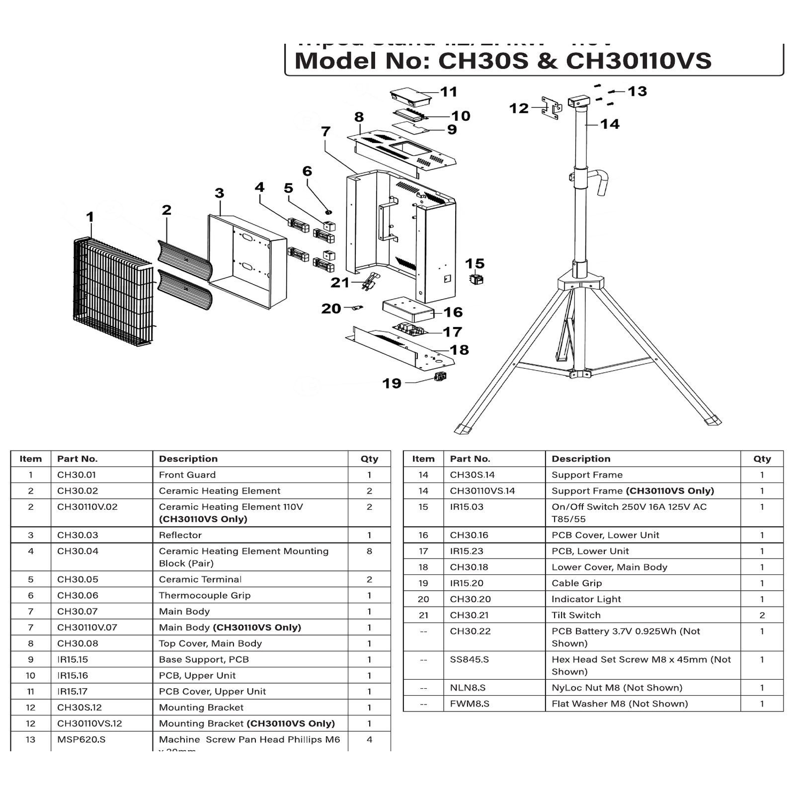 Sealey Mounting Bracket CH30S.12