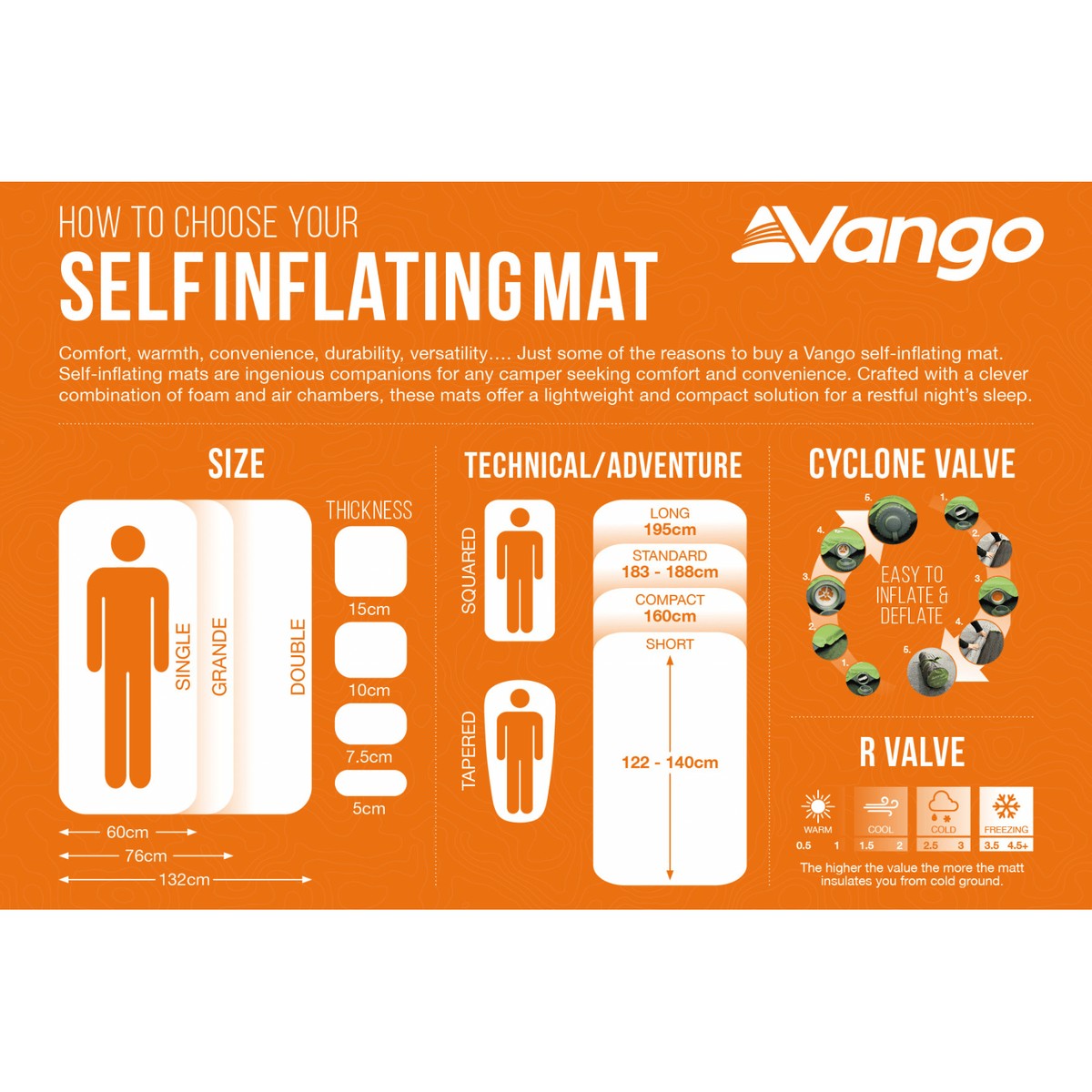 Vango Aotrom Standard 5 Sleeping Mat Anthracite