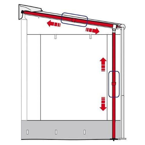 Fiamma Caravanstore Leg Support 03732C01-