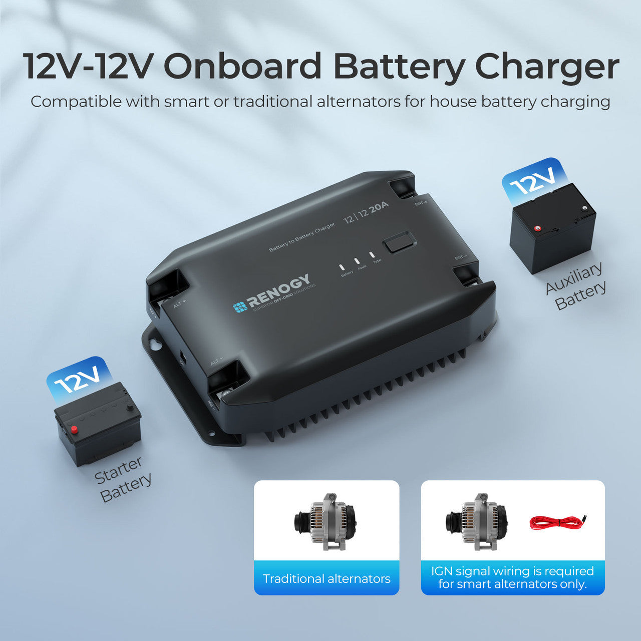 Renogy 12V 20A DC to DC Battery Charger