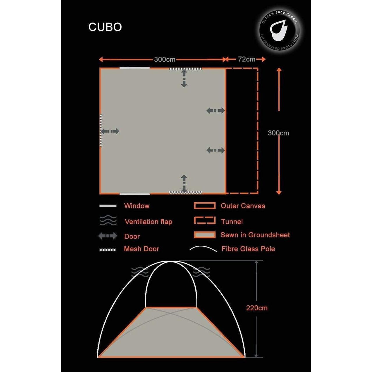 Olpro Cubo v2 - Campervan awning  (Fibreglass Poles)