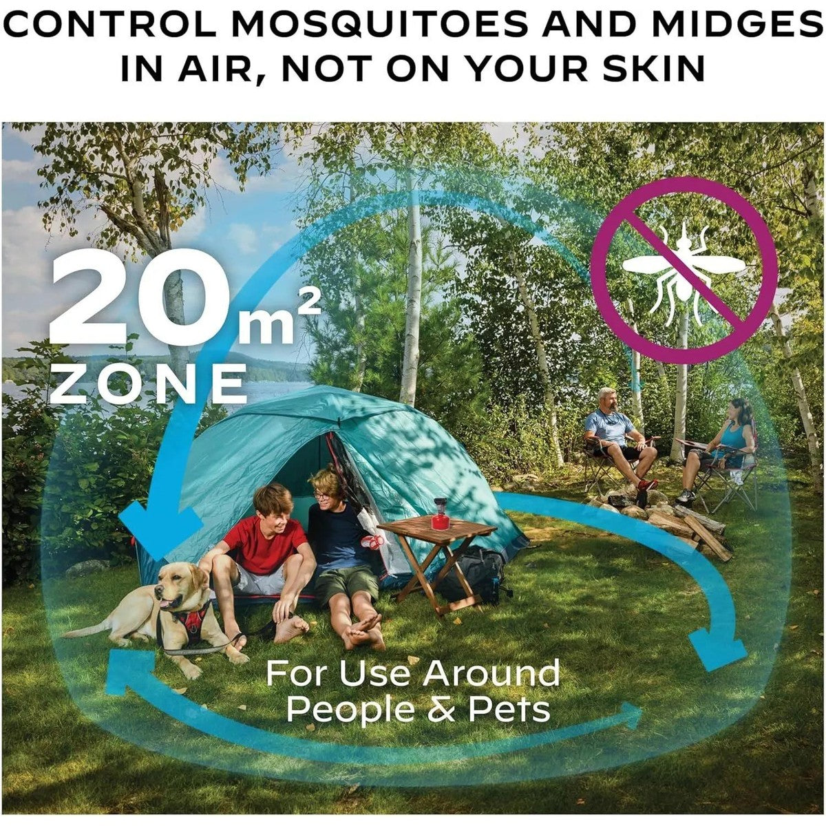 Thermacell Backpacker Mosquito Repeller 15ft Exclusion Zone Camping & Outdoors