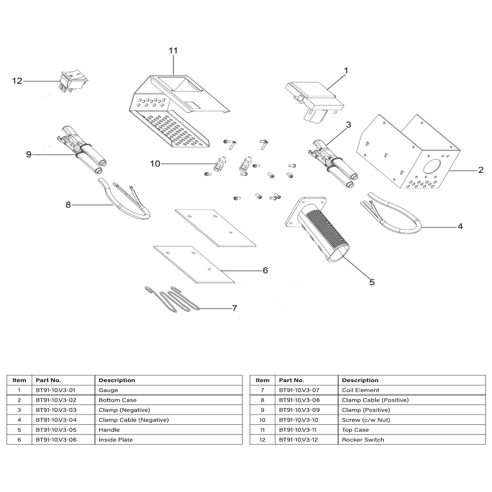 Sealey Screw (c/w Nut) BT91-10.V3-10