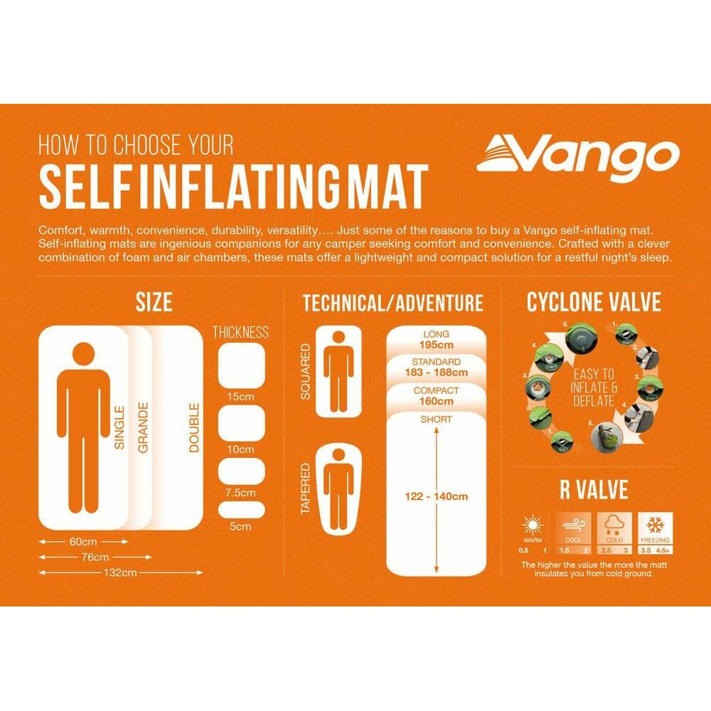 Vango Comfort 5 Single Self inflating Sleep Mat Single Neptune