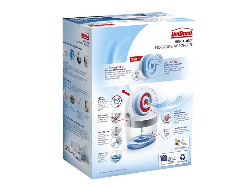 Unibond AERO 360º Moisture Absorber