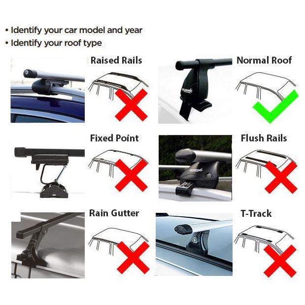 Summit Roof Rack Cross Bars SUP-084