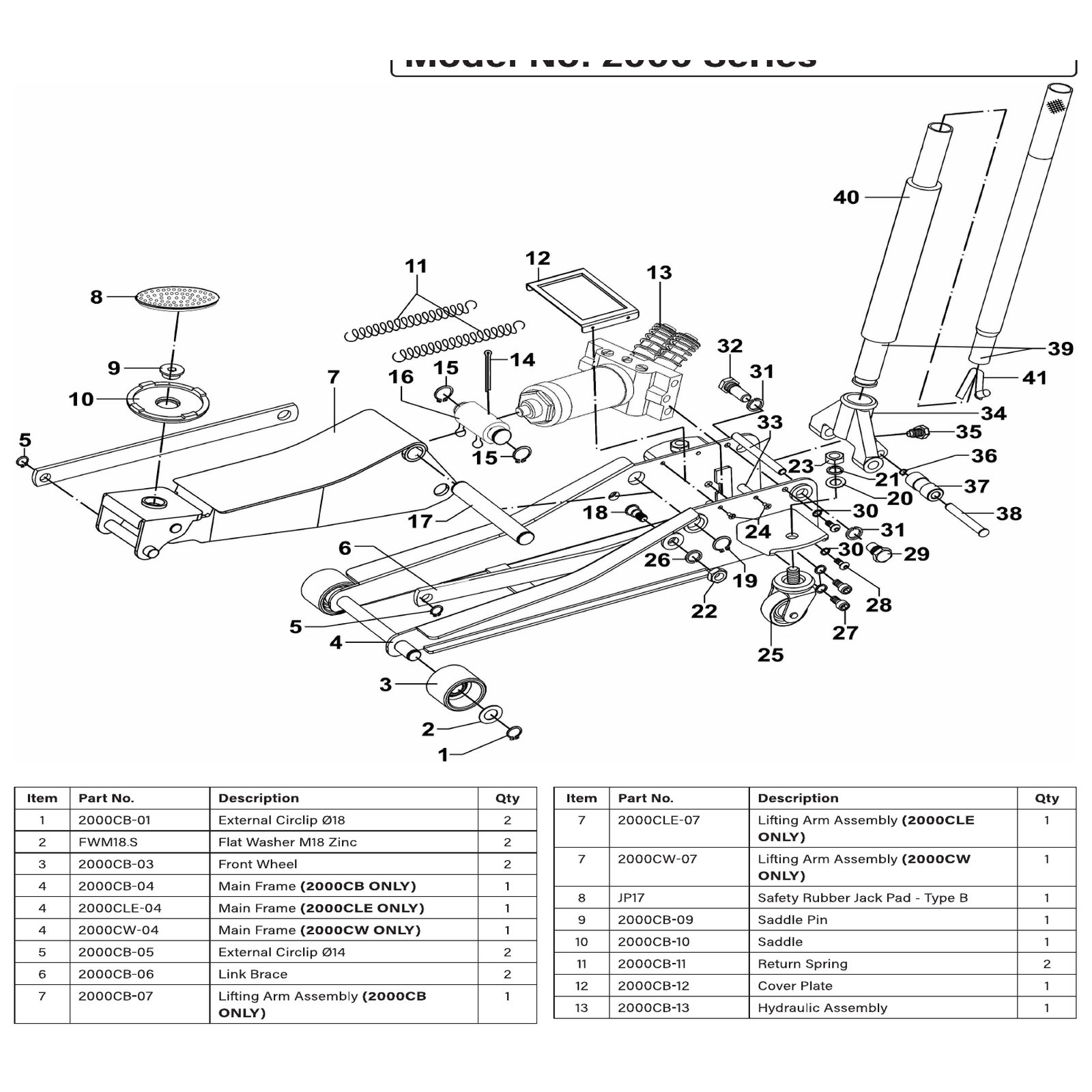 Sealey Spring washer m6 zinc (single)