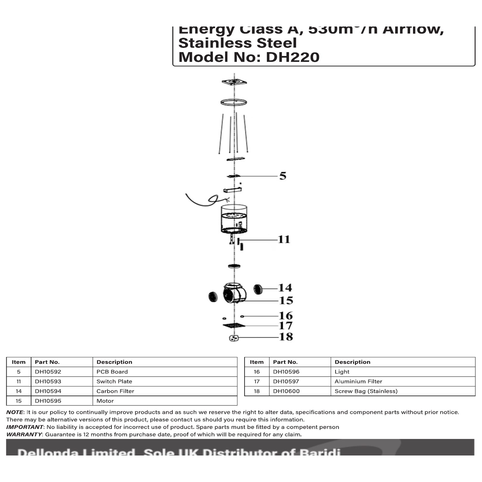 Sealey Screw Bag (Stainless) DH10600