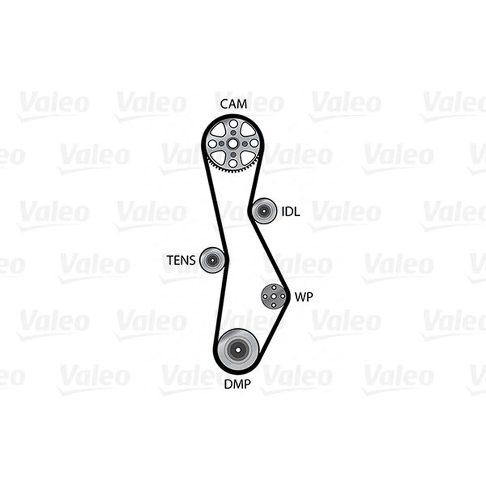 Valeo Timing Belt & Water Pump Kit 614610