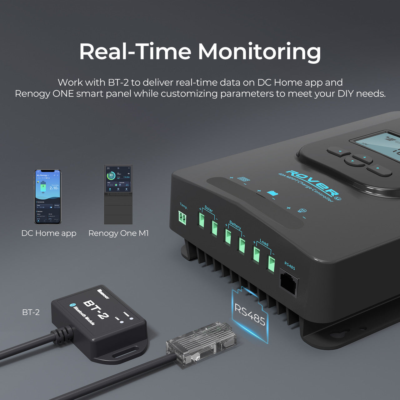 Renogy CORE Rover 12V 40A MPPT Charge Controller(With BT)