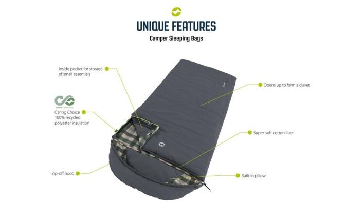 Outwell Camper Lux Deep Blue Single Sleeping Bag