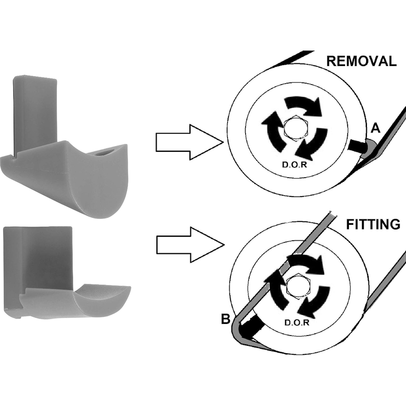 Laser Stretchy Belt Removal & Fitting Tool 7522