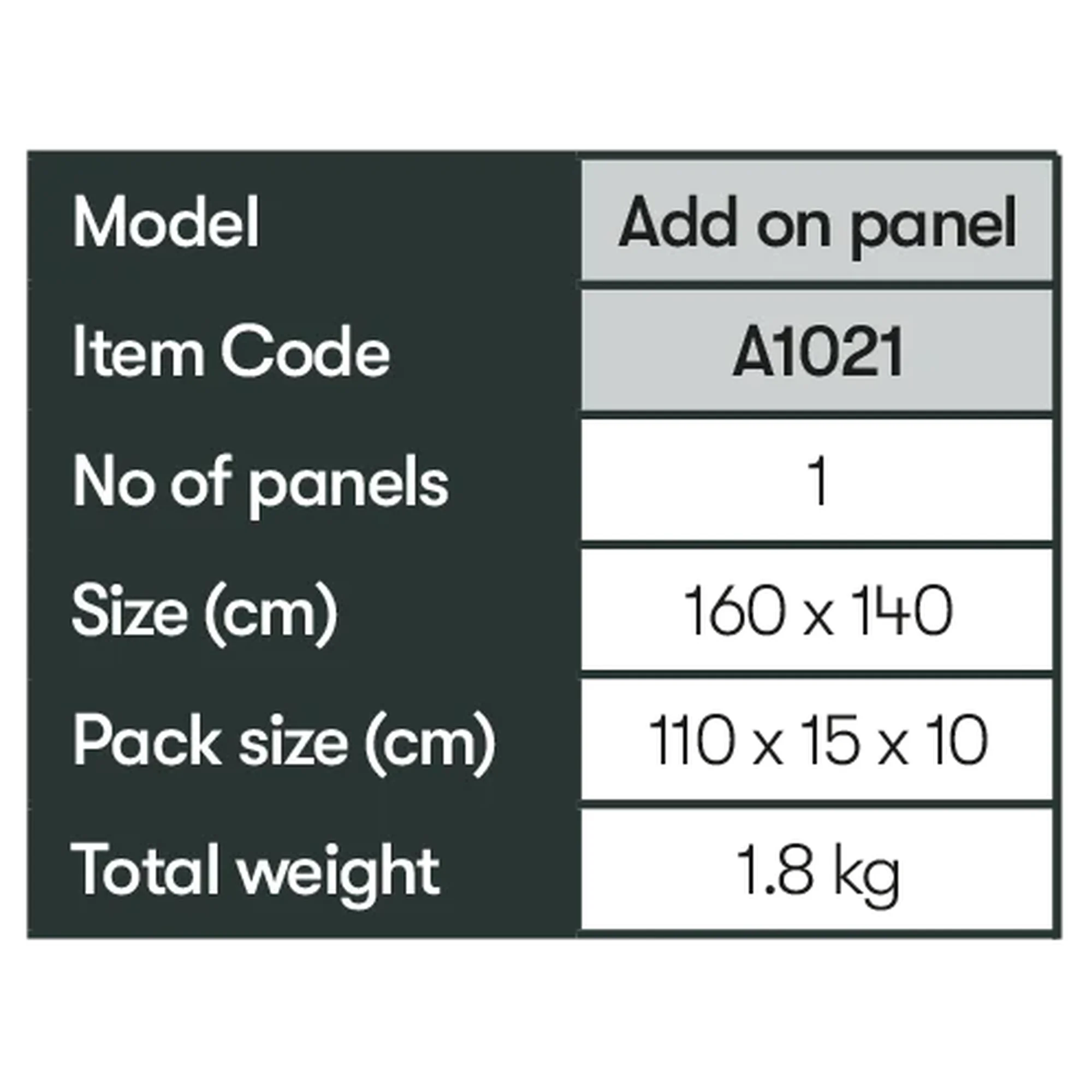 Westfield Windshield Pro Expert Edition Door Panel 1.5kg