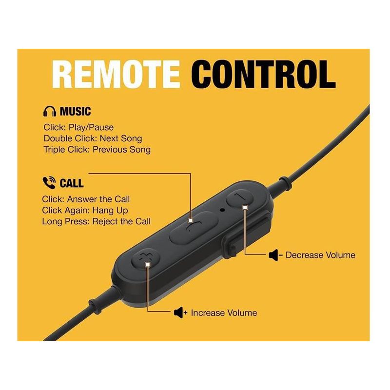 Dewalt Telecoms Jobsite Wired Earphones