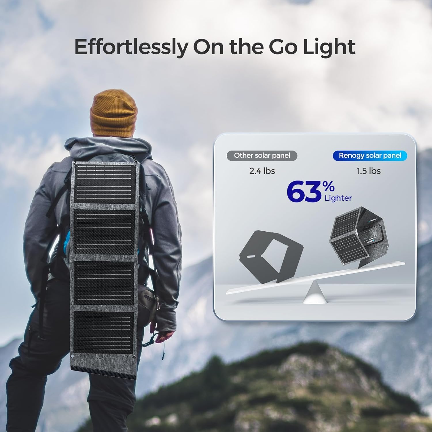 Renogy E.FLEX-SE 30W Portable Solar Panel
