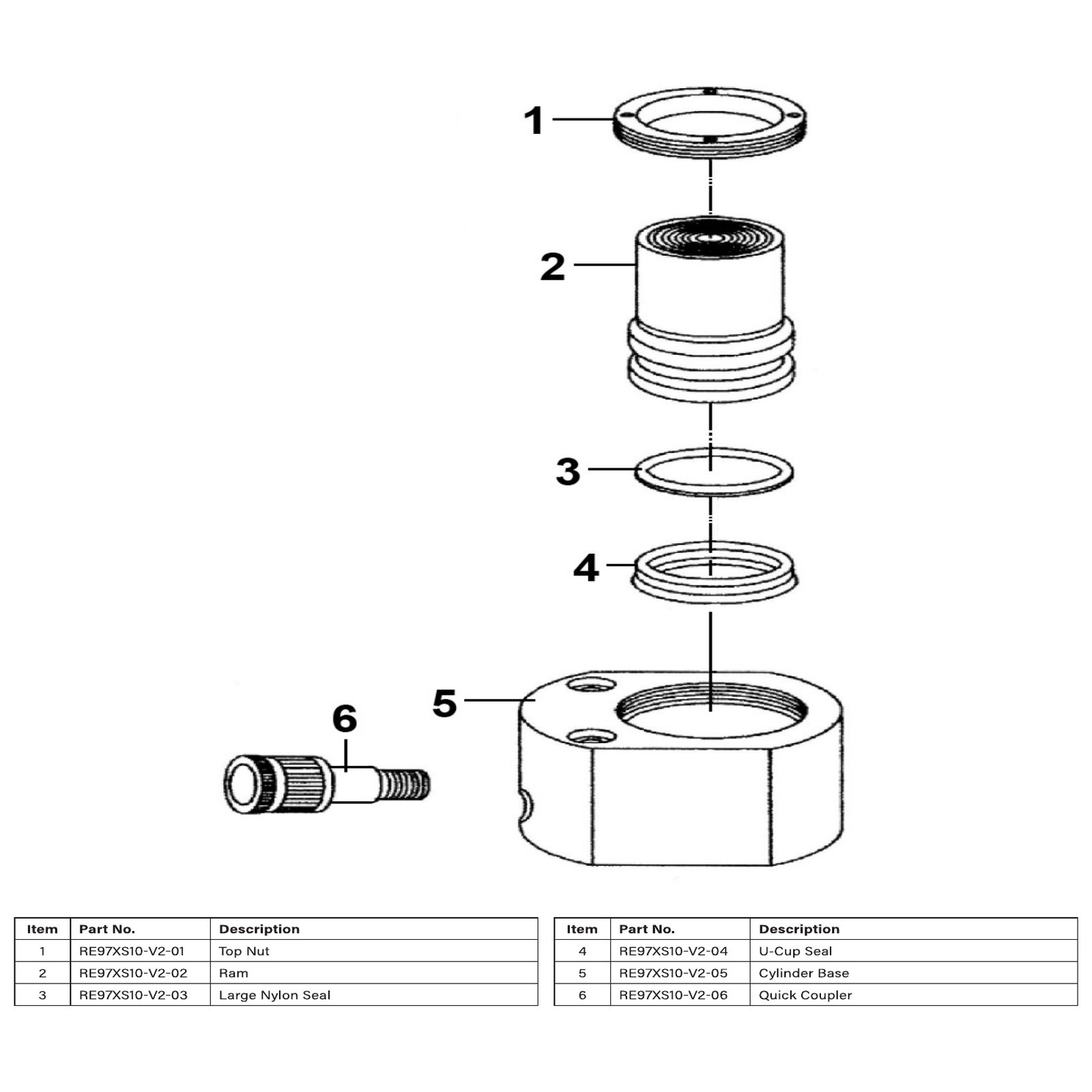 Sealey Quick Coupler RE97XS10-V2-06