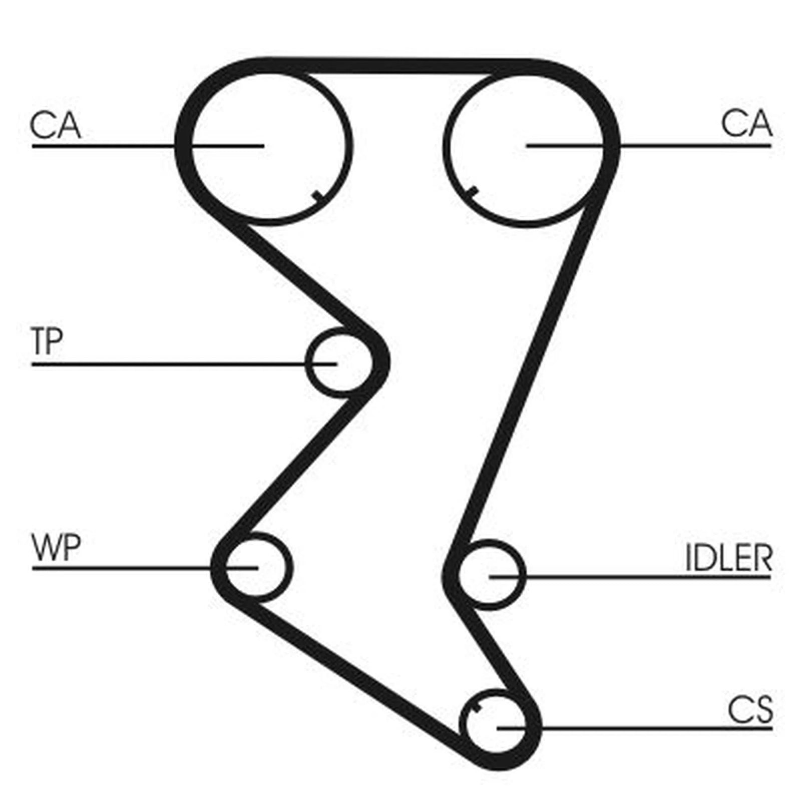 Continental CTAM Timing Belt Kit with Rollers CT1138K1