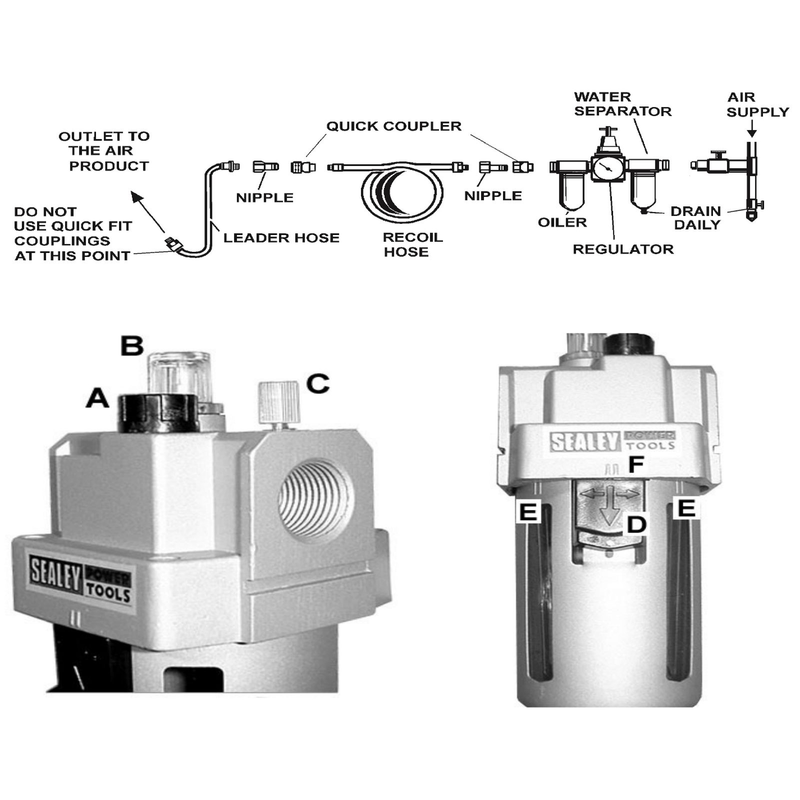 Sealey Wall bracket (filter/regulator) SA206.WB1