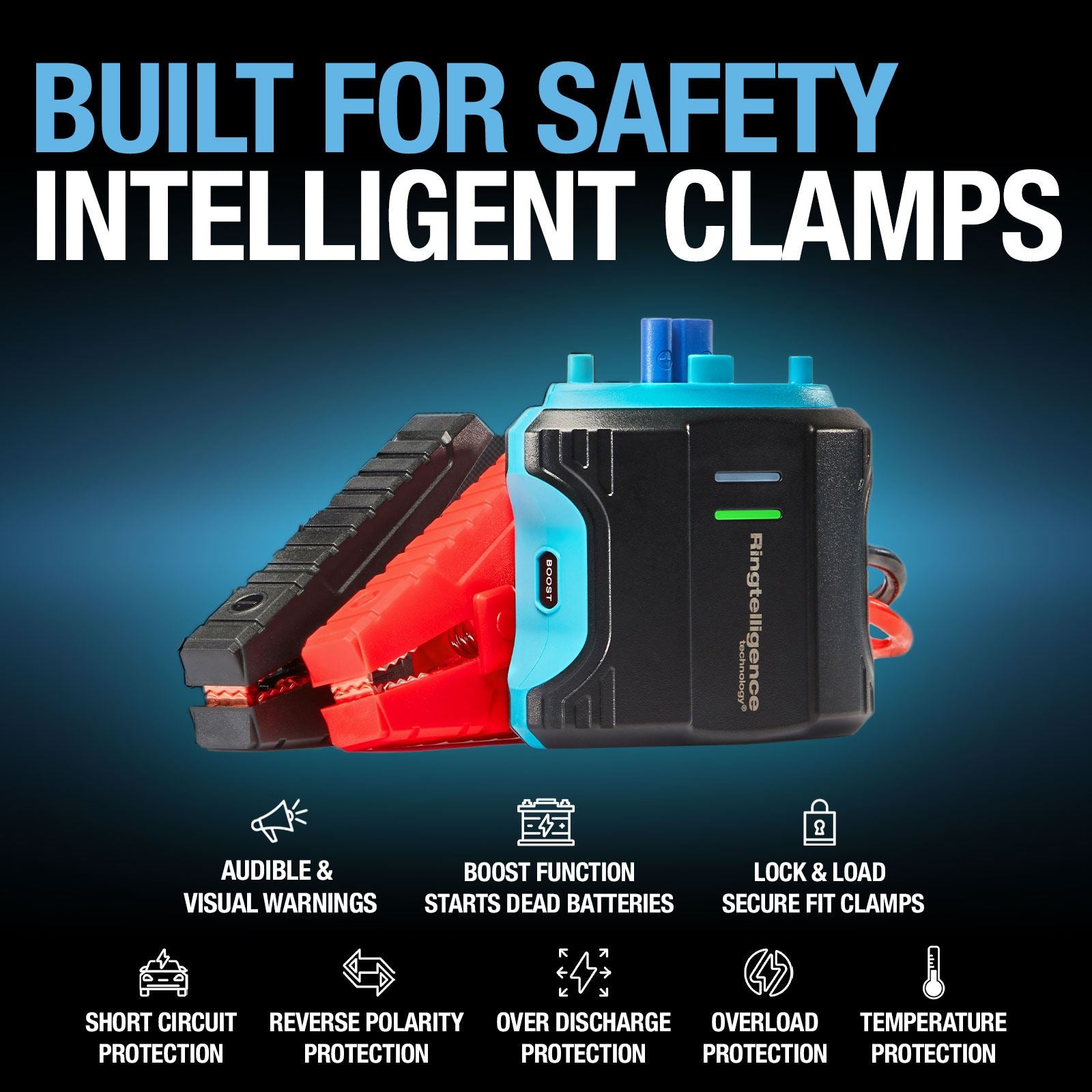 Ring RJS020T ULTRABOOST 1000 Jump Starter