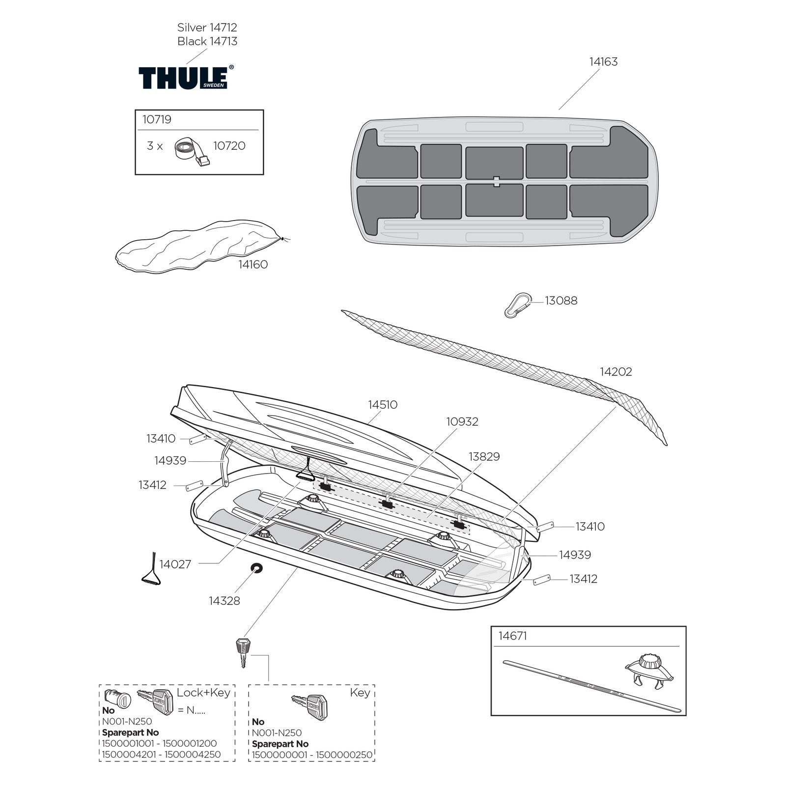 Thule Base Mat Excellence 900 for Sports & Cargo