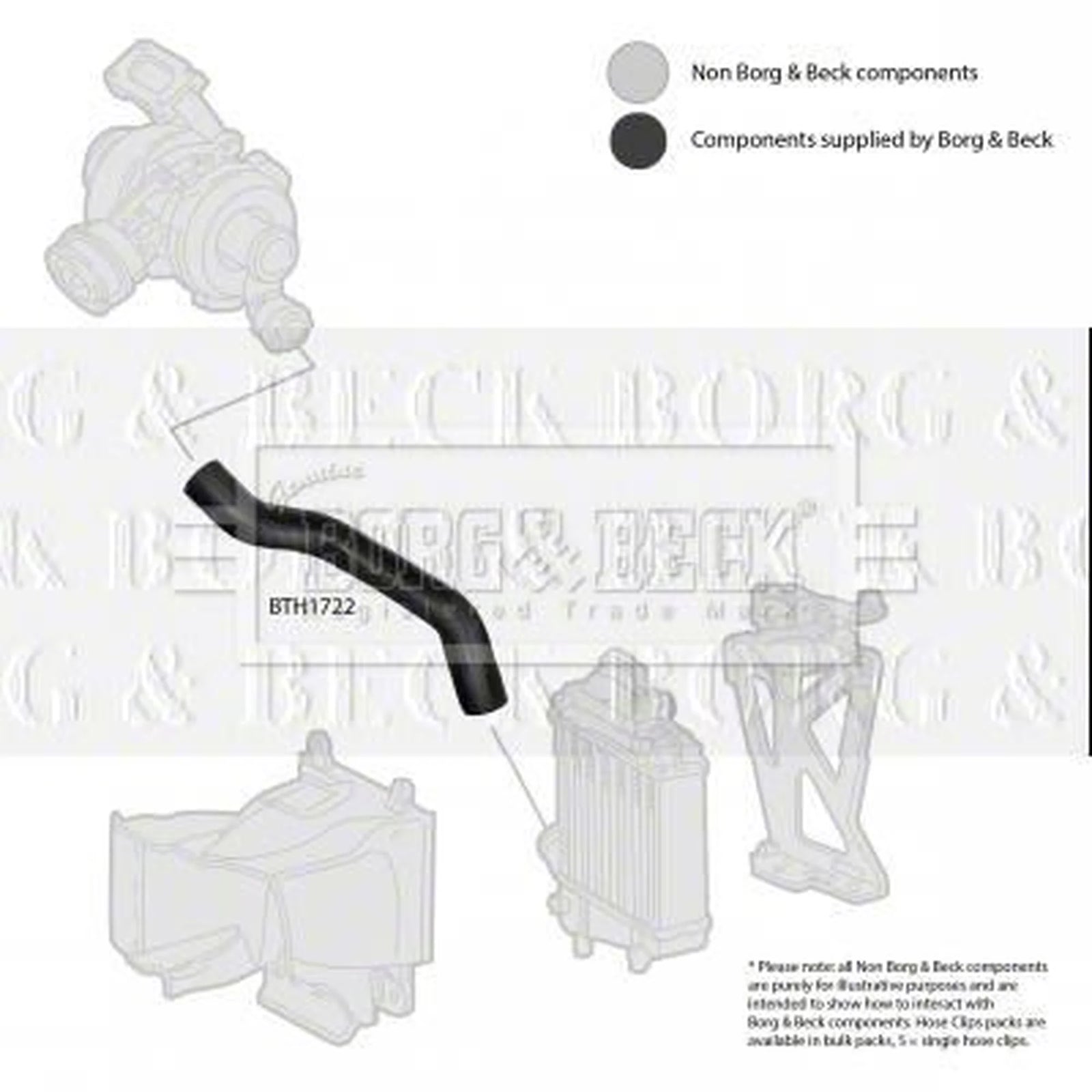 Borg & Beck Intercooler Turbo Charge Air Hose BTH1722