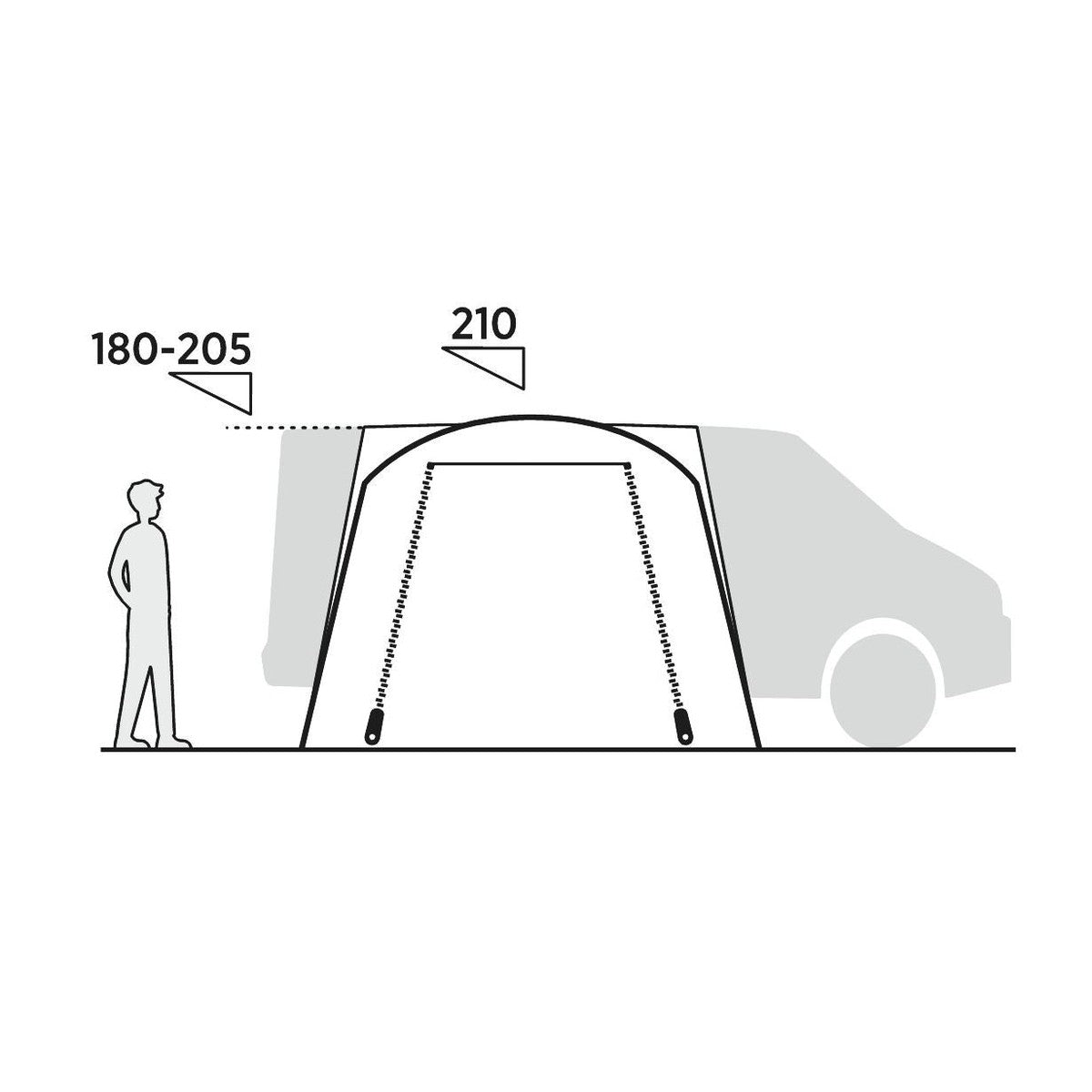 Easy Camp Utne Driveaway Awning Campervan Low (180-200cm)