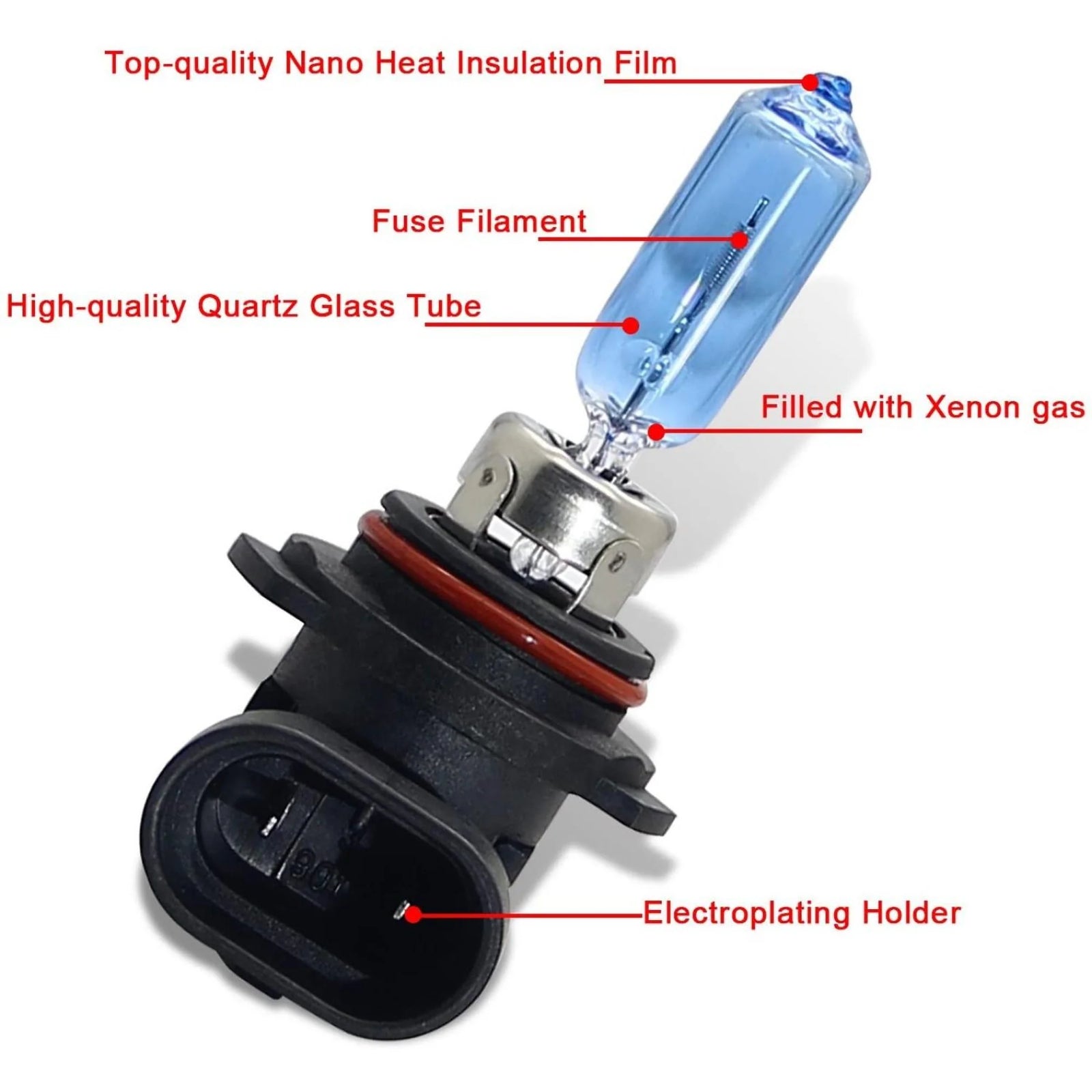 Simply HIR2 Xenon Super White Plus 5 Bulb Pack