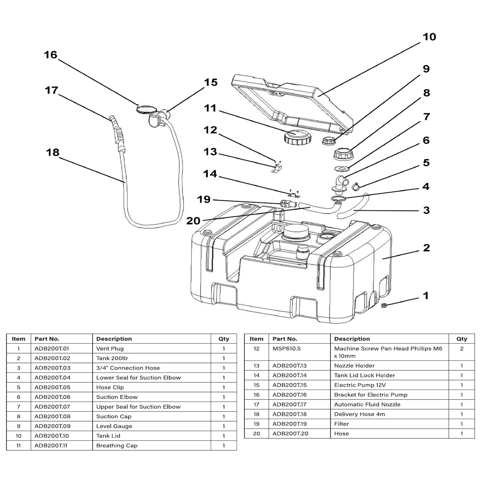 Sealey Tank Lid ADB200T.10