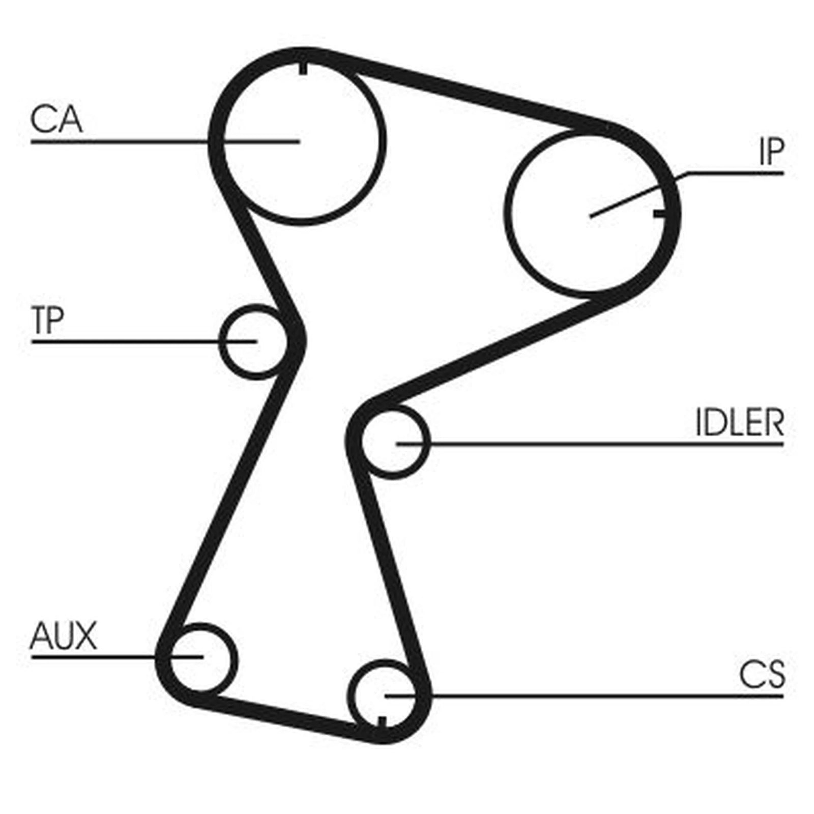 Continental CTAM Timing Belt Kit with Rollers CT1026K1