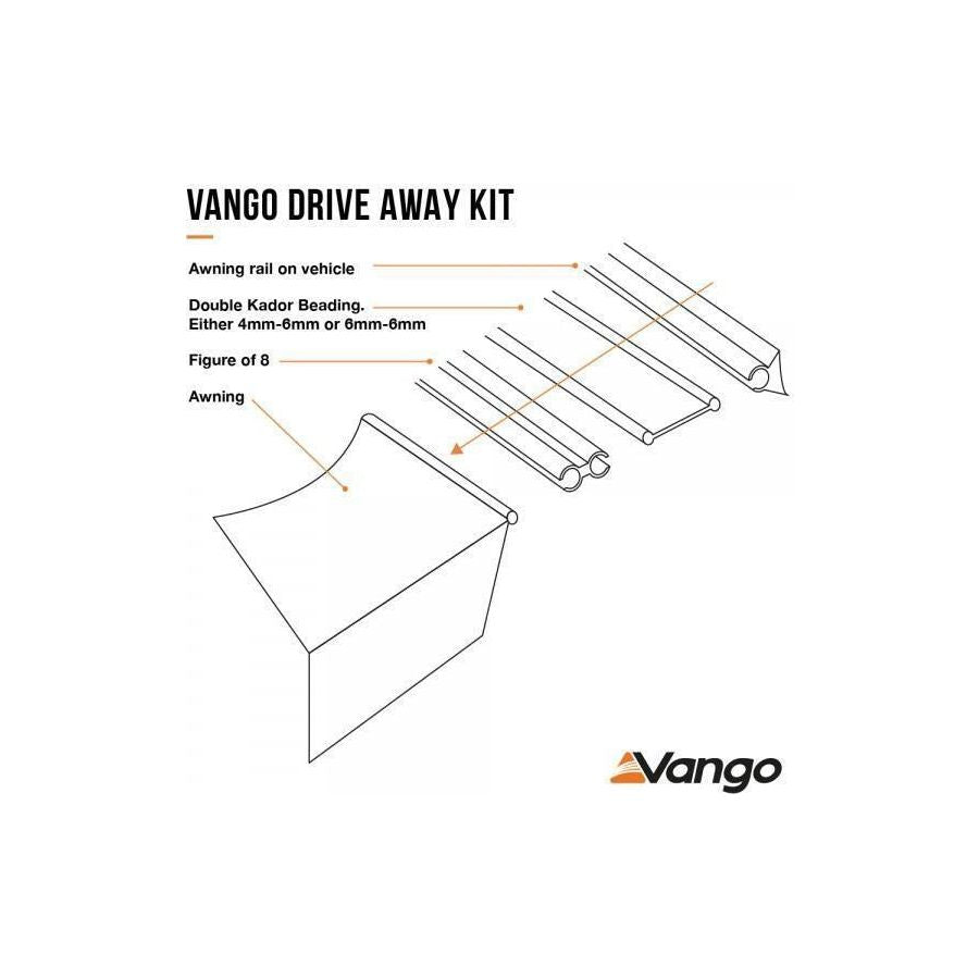 VANGO Drive Away Awning Fitting Kit | 6mm - 6mm | 3m to fit Awning Channel Rails
