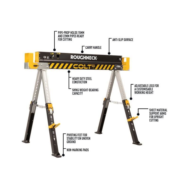 Roughneck COLT 600E Sawhorse