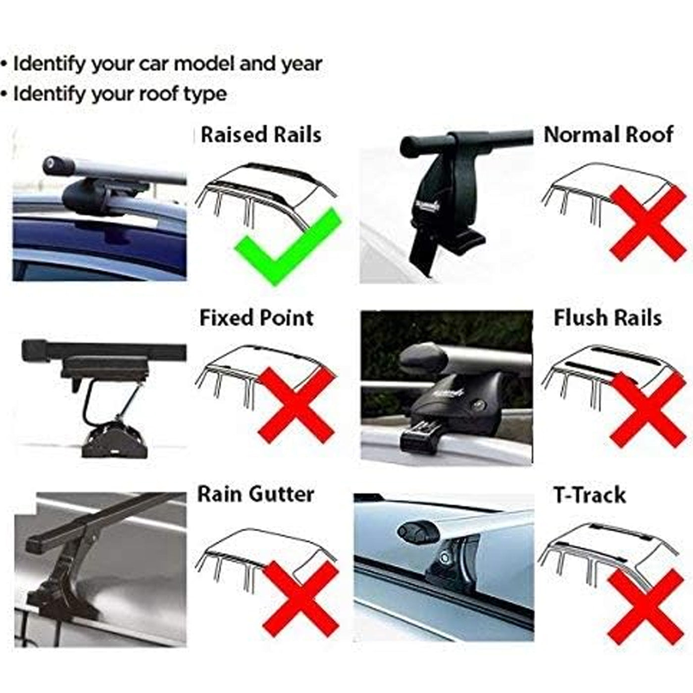 Summit Value Aluminium Roof Bars fits Volvo V70  2007-2016  Estate 5-dr with Raised Rails