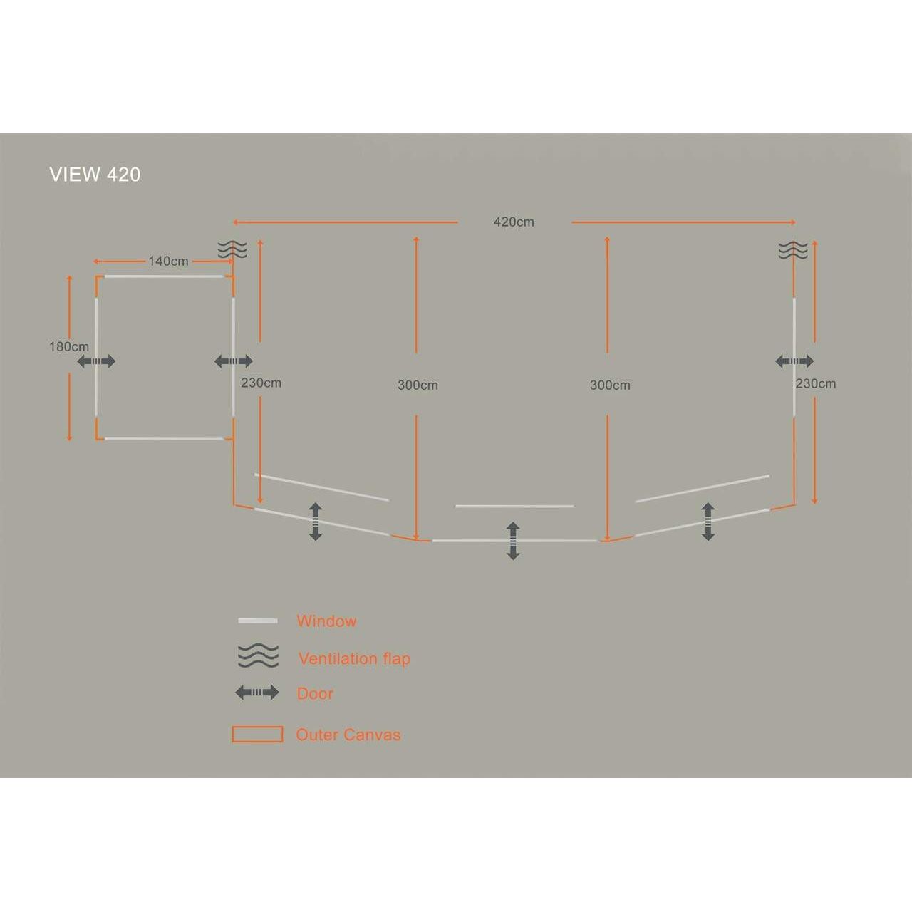 OLPRO View 420 Caravan Inflatable Porch Awning With Porch Extension