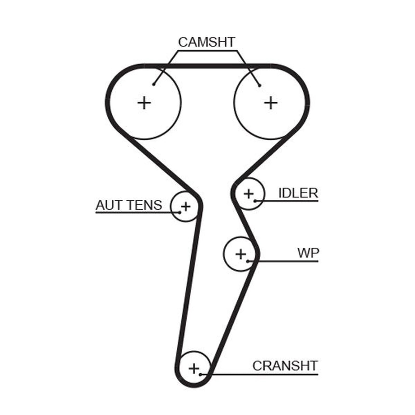 Gates Timing Belt Kit with Rollers K045671XS