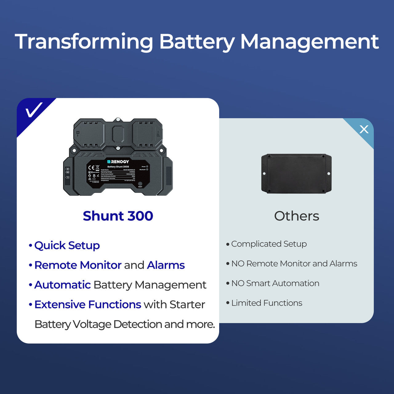 Renogy Renogy Battery Shunt 300