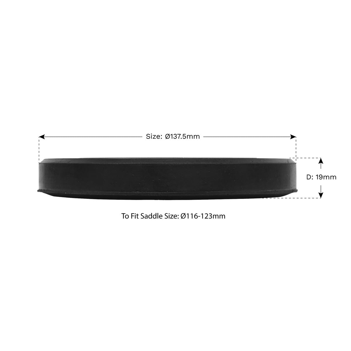 Sealey Safety Rubber Jack Pad Type A JP06