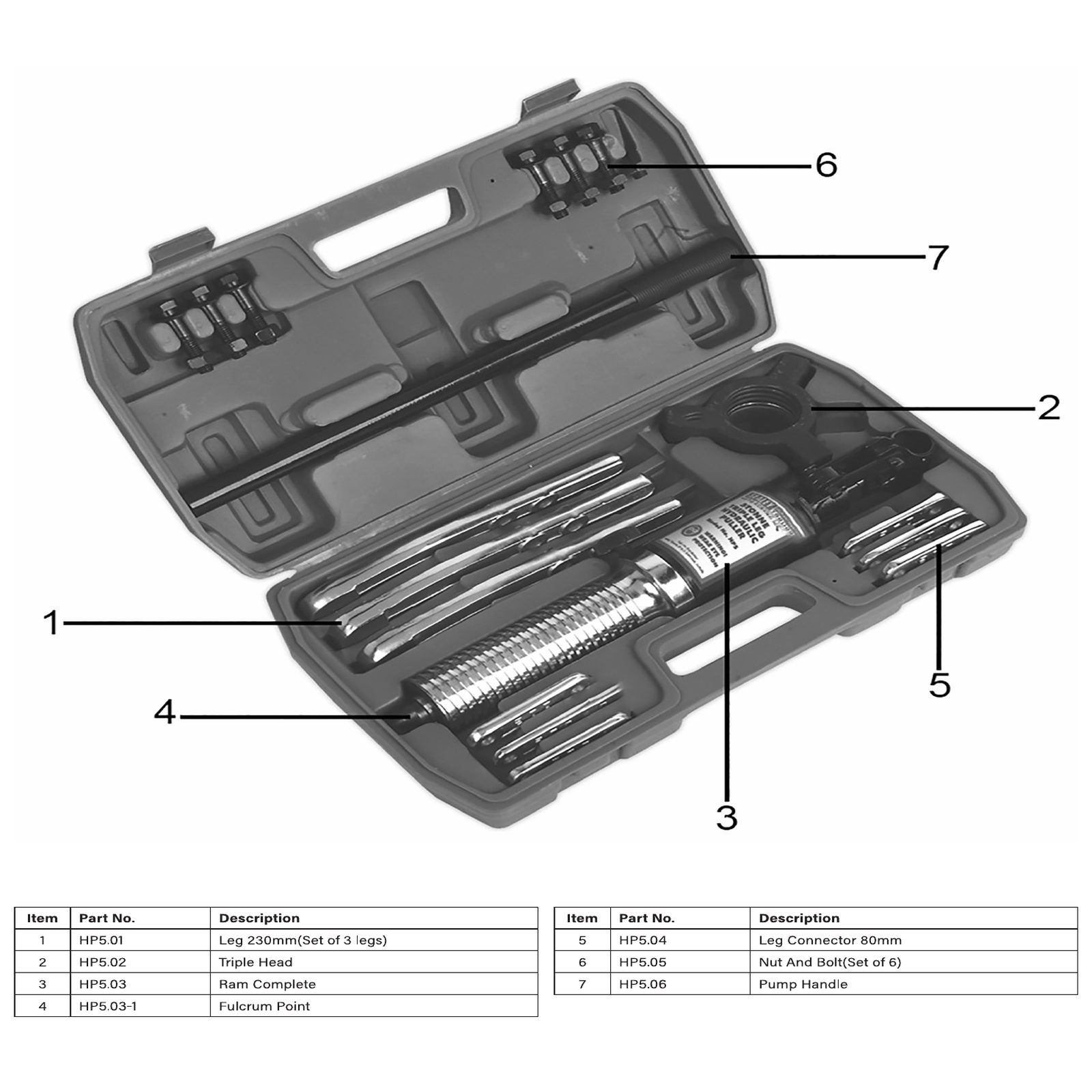 Sealey Triple head HP5.02