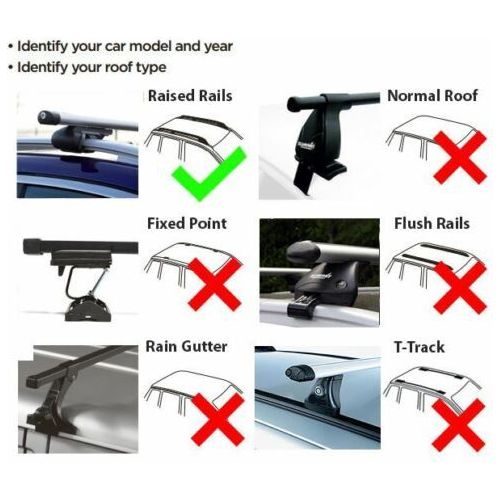 Aluminium Black Locking Roof Rack Cross Bars fits Audi A4 2015-2020 Avant