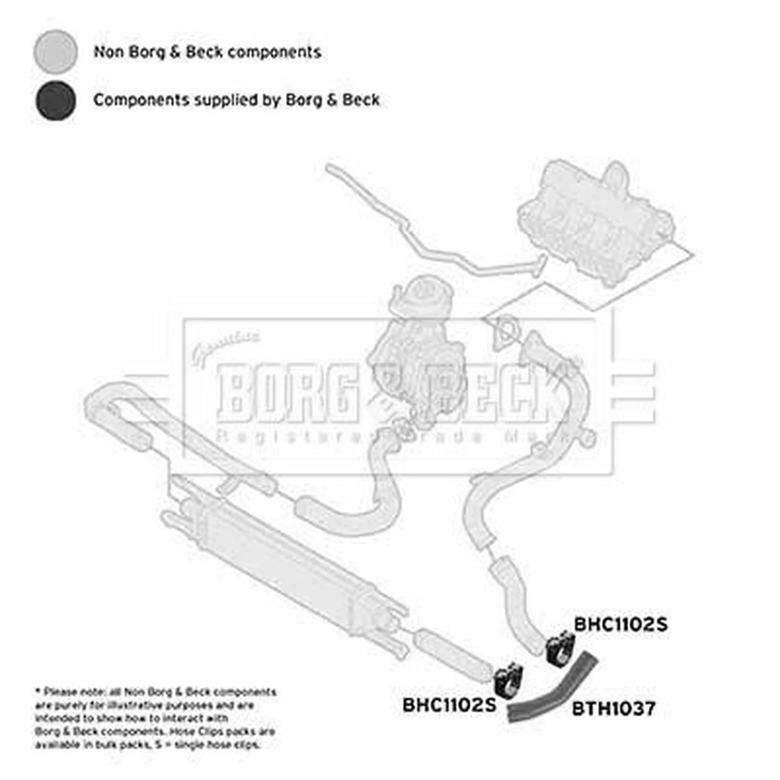 Borg & Beck Intercooler Turbo Charge Air Hose Lower BTH1037